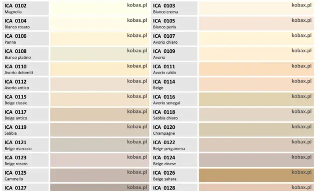 Wzornik kolorów mebli kuchennych ICA. Paleta barw obejmuje odcienie bieli, beżu i brązu, np. Bianco sporco, Magnolia, Beige sahara.