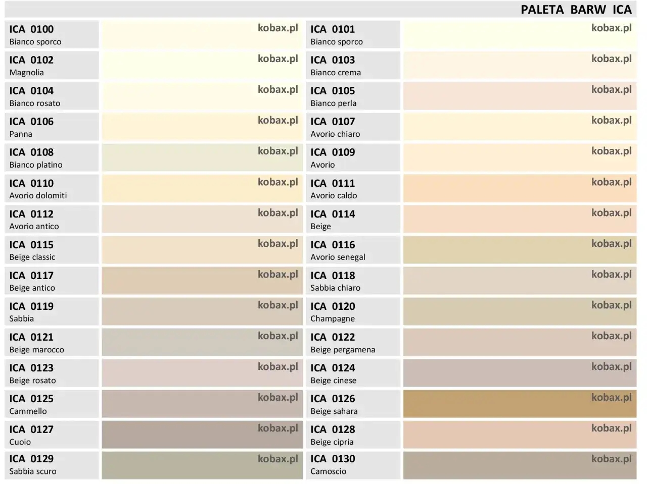 Wzornik kolor&oacute;w mebli kuchennych ICA. Paleta barw obejmuje odcienie bieli, beżu i brązu, np. Bianco sporco, Magnolia, Beige sahara.